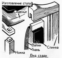 Изготовление стула