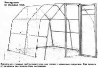 Конструкция из стальных труб