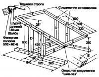Конструкция рамы кресла