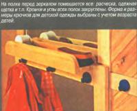 На полке перед зеркалом помещается все