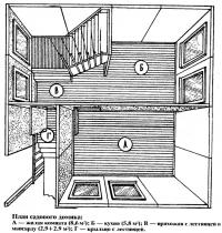 План садового домика