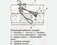Плавающий заборник топлива