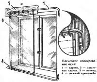 Пленочное изолирование окна