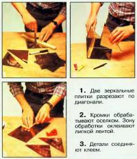 Последовательность изготовления подсвечника