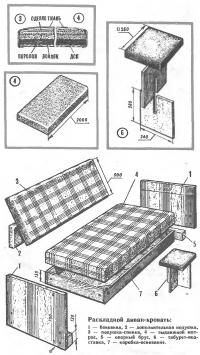 Раскладной диван-кровать