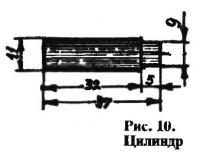 Рис. 10. Цилиндр