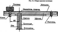 Рис. 11. Сборка крышки цилиндра