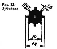 Рис. 12. Зубчатка