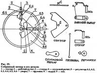 Рис. 19. Собранный затвор и его детали