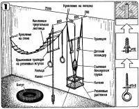 Рис. 1. Домашний спорткомплекс
