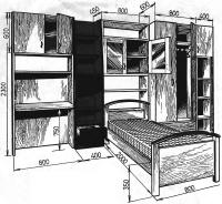 Рис. 1. Габариты каждого из предметов