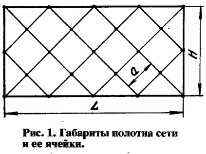 Букет дублёр из атласных лент мастер класс Букет дублёр из атласных лент мастер класс