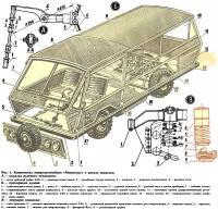 Рис. 1. Компоновка микроавтомобиля и детали подвески