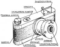 Рис. 1. Самодельный фотоаппарат