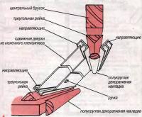 Рис. 1. Сборка светильника-антресоли