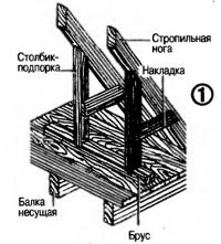 Рис. 1. Стенка «кармана» из дерева