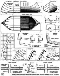 Рис. 1. Устройство челнока