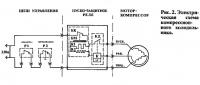Рис. 2. Электрическая схема компрессионного холодильника