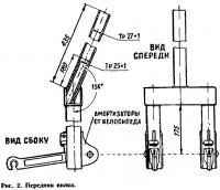 Рис. 2. Передняя вилка
