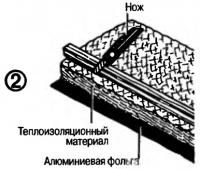 Рис. 2. Подрезка утеплителя