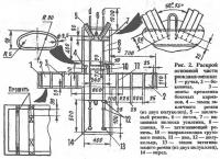 Рис. 2. Раскрой основной части рюкзака-мешка