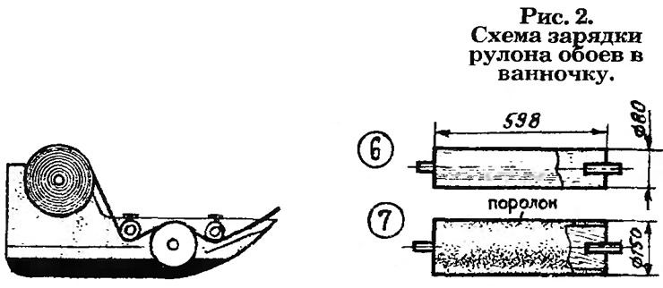 Рис. 2. Схема зарядки рулона обоев в ванночку