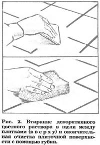 Рис. 2. Втирание декоративного раствора в щели