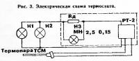 Рис. 3. Электрическая схема термостата