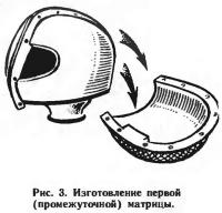 Рис. 3. Изготовление первой (промежуточной) матрицы