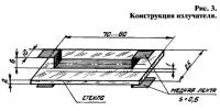 Рис. 3. Конструкция излучателя