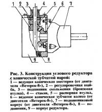Рис. 3. Конструкция углового редуктора с конической зубчатой парой
