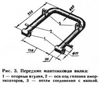 Рис. 3. Передняя маятниковая вилка