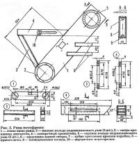 Рис. 3. Рама мотофрезы