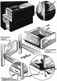 Рис. 3. Сборка ящиков колонки