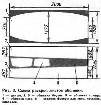 Рис. 3. Схема раскроя листов обшивки