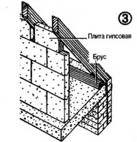 Рис. 3. Стенка «кармана» из гипсовых плит