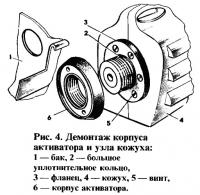 Рис. 4. Демонтаж корпуса активатора и узла кожуха