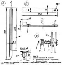 Рис. 4. Детали жерлицы В. Быкова