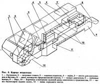 Рис. 4. Корпус вездехода