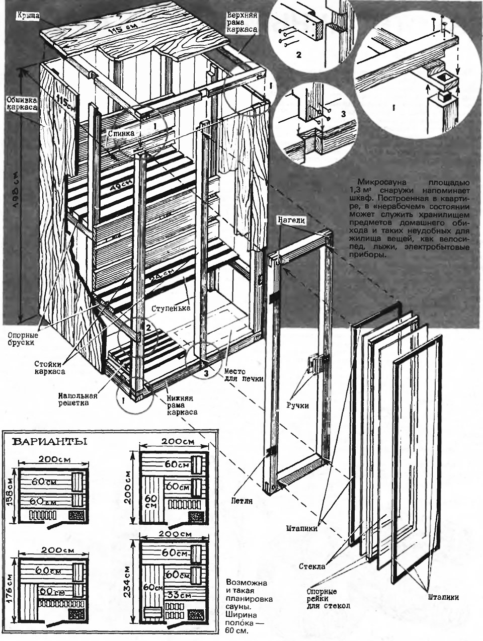Рис. 4. Сауна площадью 1,3 м2