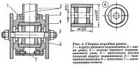 Рис. 4. Сборка коробки рамы