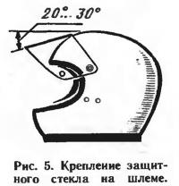 Рис. 5. Крепление защитного стекла на шлеме
