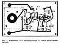 Рис. 5. Монтажная плата терморегулятора со схемой расположения деталей