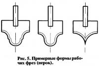 Рис. 5. Примерные формы рабочих фрез (перок)