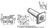 Рис. 6. Дистанционная втулка