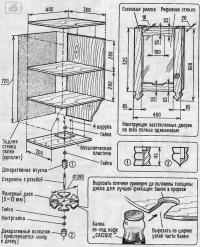 Рис. 6. Полка с дверкой со вставкой из рифленого стекла