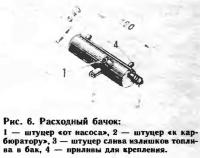 Рис. 6. Расходный бачок