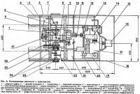 Рис. 6. Расположение двигателя и трансмиссии