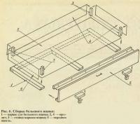 Рис. 6. Сборка бельевого ящика