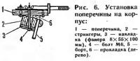 Рис. 6. Установка поперечины на корпус